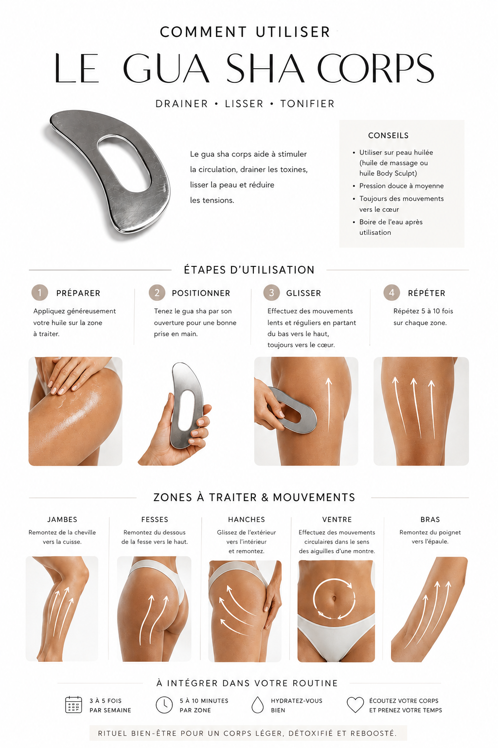 Gua Sha Corps – Acier Inoxydable